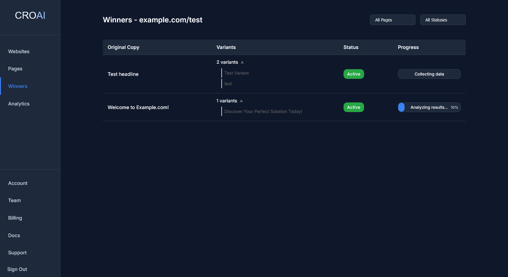 CROAI Winners Dashboard